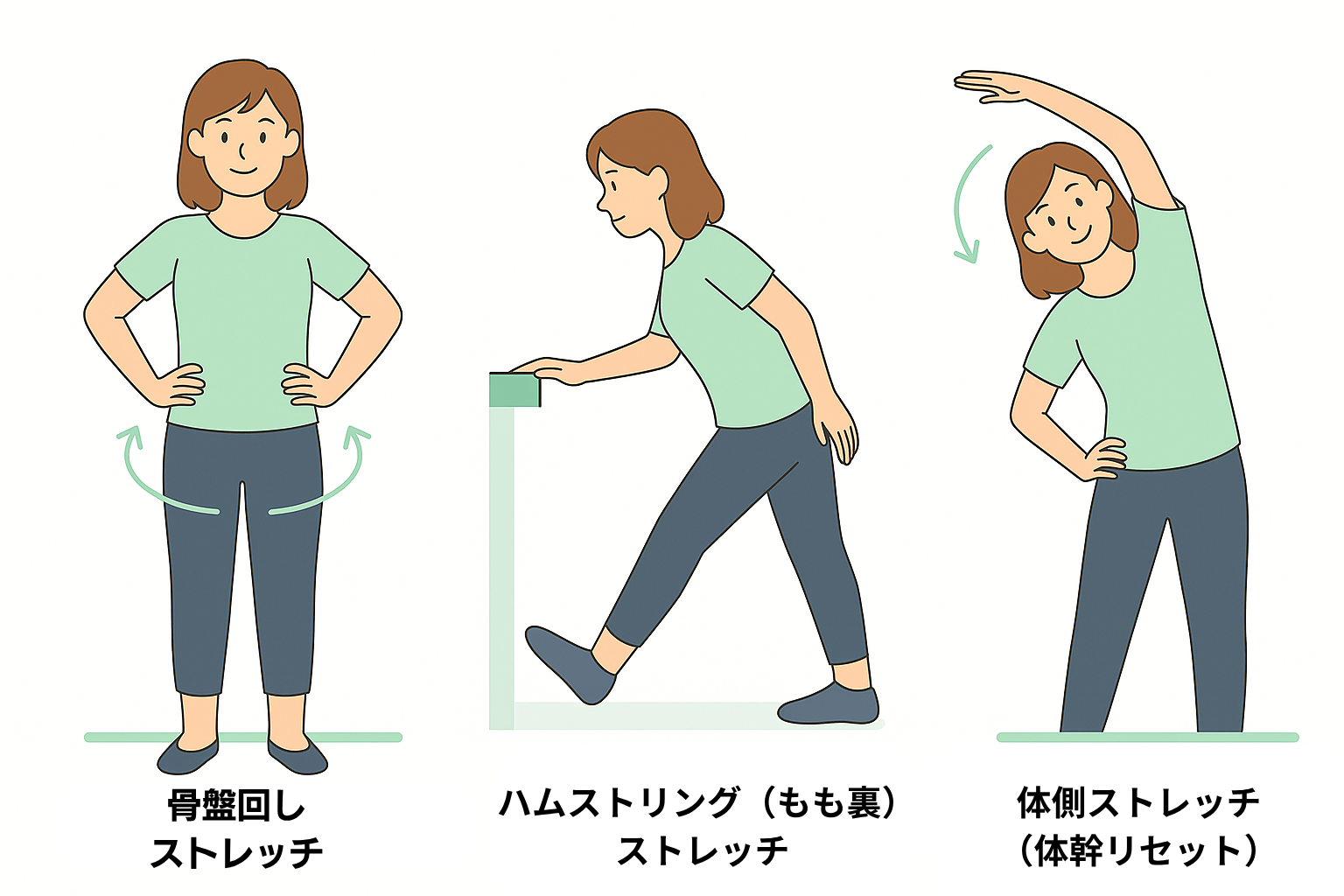腰痛予防に効果的なストレッチを紹介したセルフケアイラスト｜岡山市たい整骨院